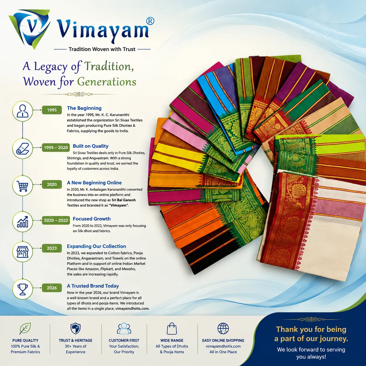 Vimayam dhotis